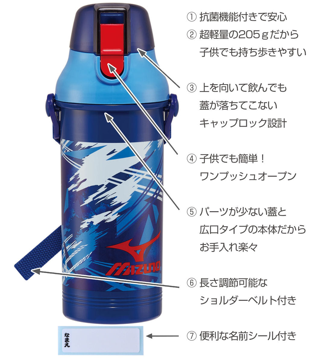 水筒 800ml 抗菌直飲みプラボトル ミズノ – ハウジー