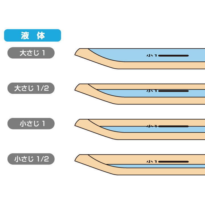 木べらメモリ付き計量計ってよそえるぬくもり木べら日本製逸品物創