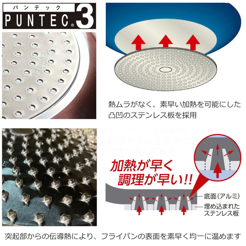 フライパン22cm深型IH対応和楽亭日本製