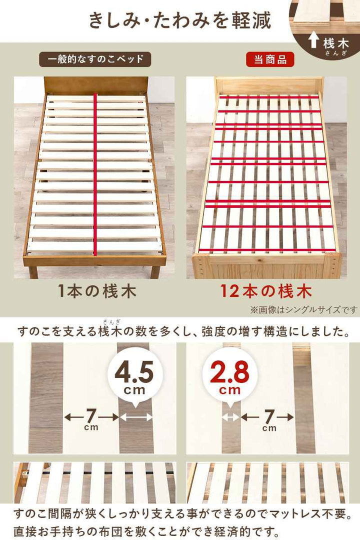 マットレス付ベッドシングルボンネルコイル引出し2杯すのこ宮棚2口コンセント付天然木