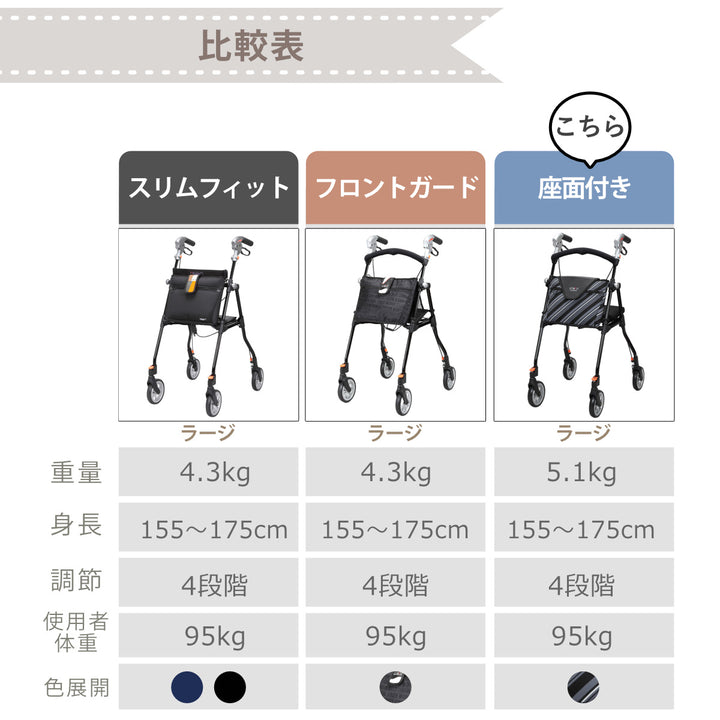 歩行車スリムフィットラージサイズ座面付きタイプ