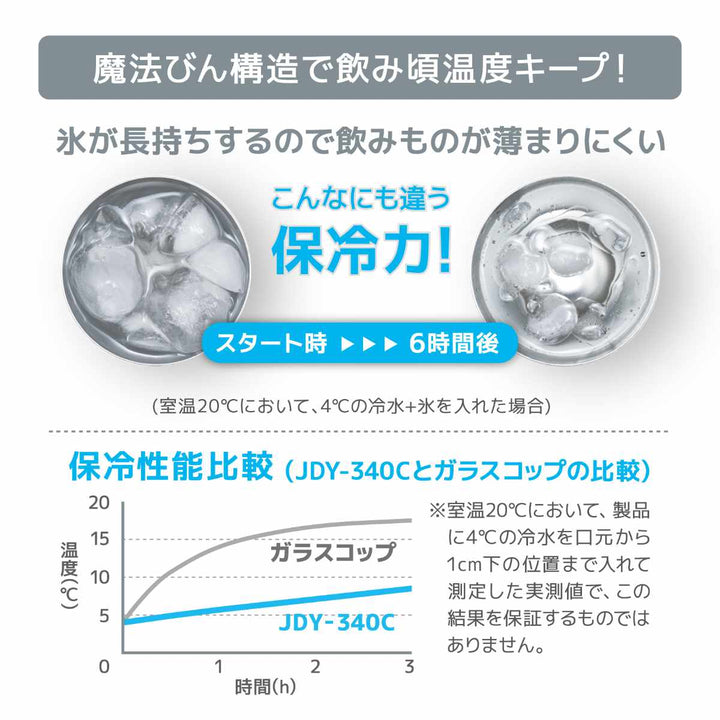 サーモスタンブラー340ml真空断熱ステンレスJDY-340C