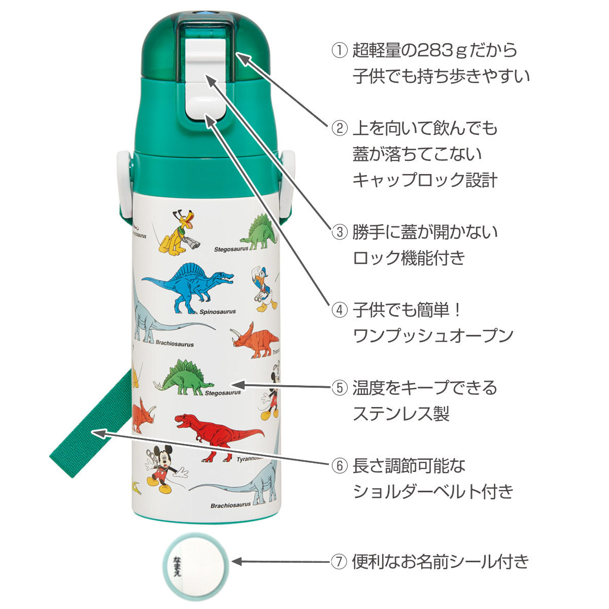 ドイツ　水筒 水筒 470ml 超軽量ダイレクトボトル MK＆FR恐竜 保冷専用 – ハウジー