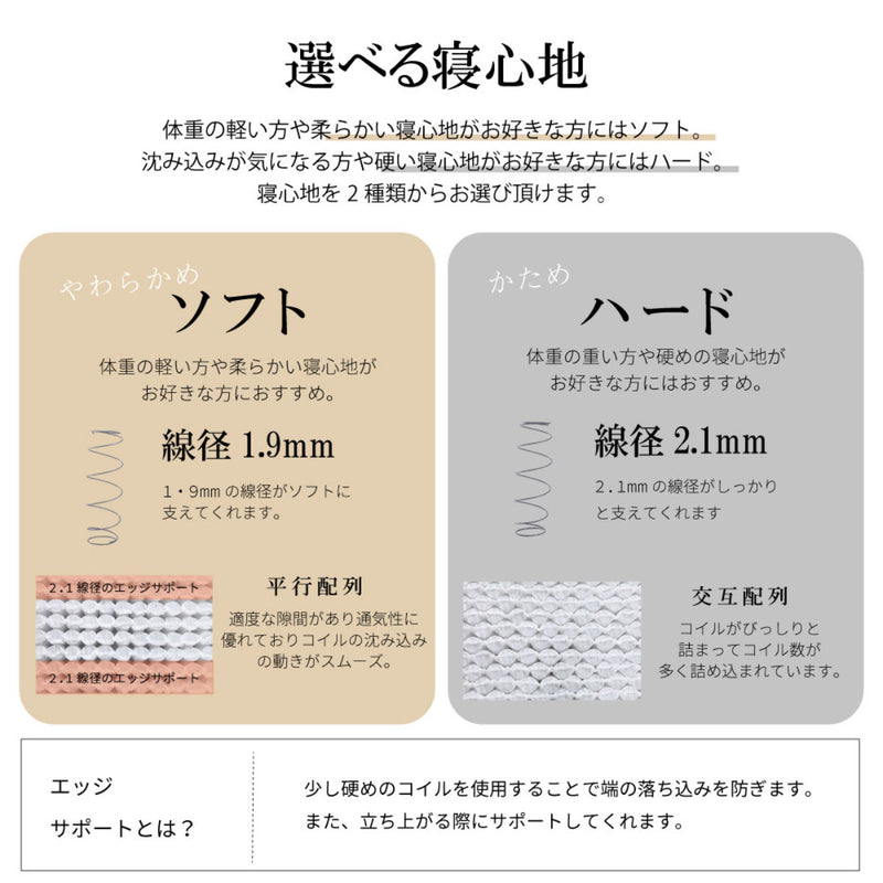 デラックスマットレスセミダブル6.7インチポケットコイルホテル仕様両面仕様日本製