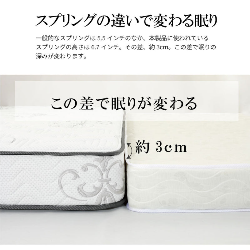 デラックスマットレスダブル6.7インチポケットコイルホテル仕様両面仕様日本製