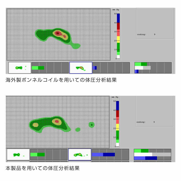 マットレスダブルポケットコイル厚さ18cm圧縮梱包