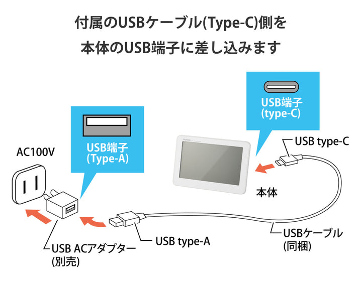 電波時計無線LAN置掛両用時計セットレスUSB電源