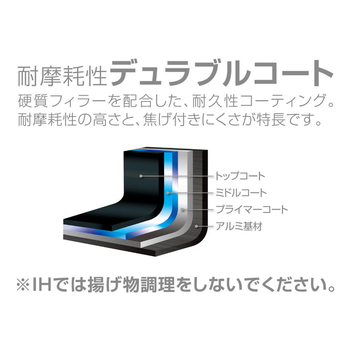 サーモスフライパン28cmIH対応深型PFOAフリーデュラブルシリーズ