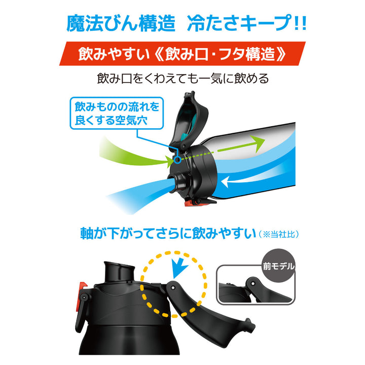 サーモス水筒800ml真空断熱スポーツボトル