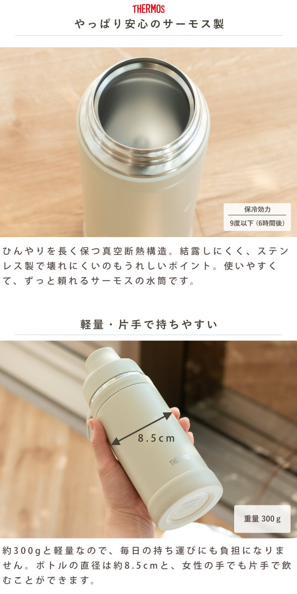 サーモス 水筒 750ml 真空断熱スポーツボトル 保冷専用 – ハウジー