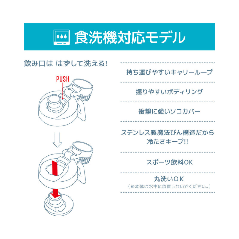 サーモス水筒1L真空断熱スポーツボトル保冷専用