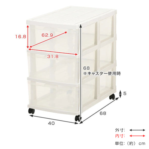 収納ケース3段エミングロングストッカー押入れ