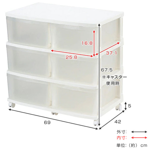 収納ケースエミング深型ストッカーホワイト天板