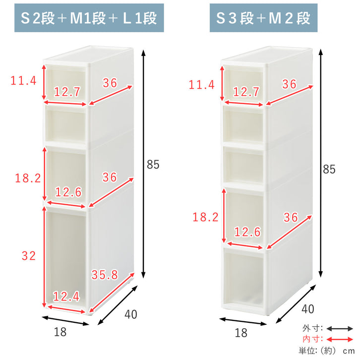 キッチンストッカーLISEリセスリムストッカー幅18cm高さ85cm全4タイプ