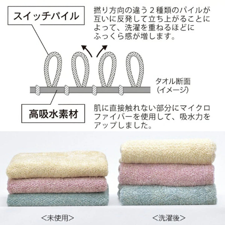 スリムバスタオルココチエナ234×120cm