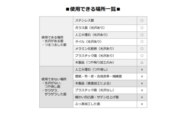 TOUCHペタッとポケット穴あき