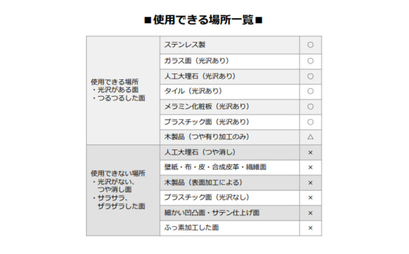 TOUCHペタッとポケットボトル水切り1フック