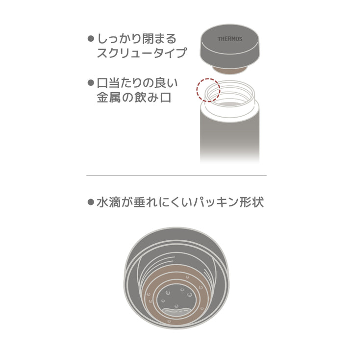 サーモス水筒480ml真空断熱ケータイマグ