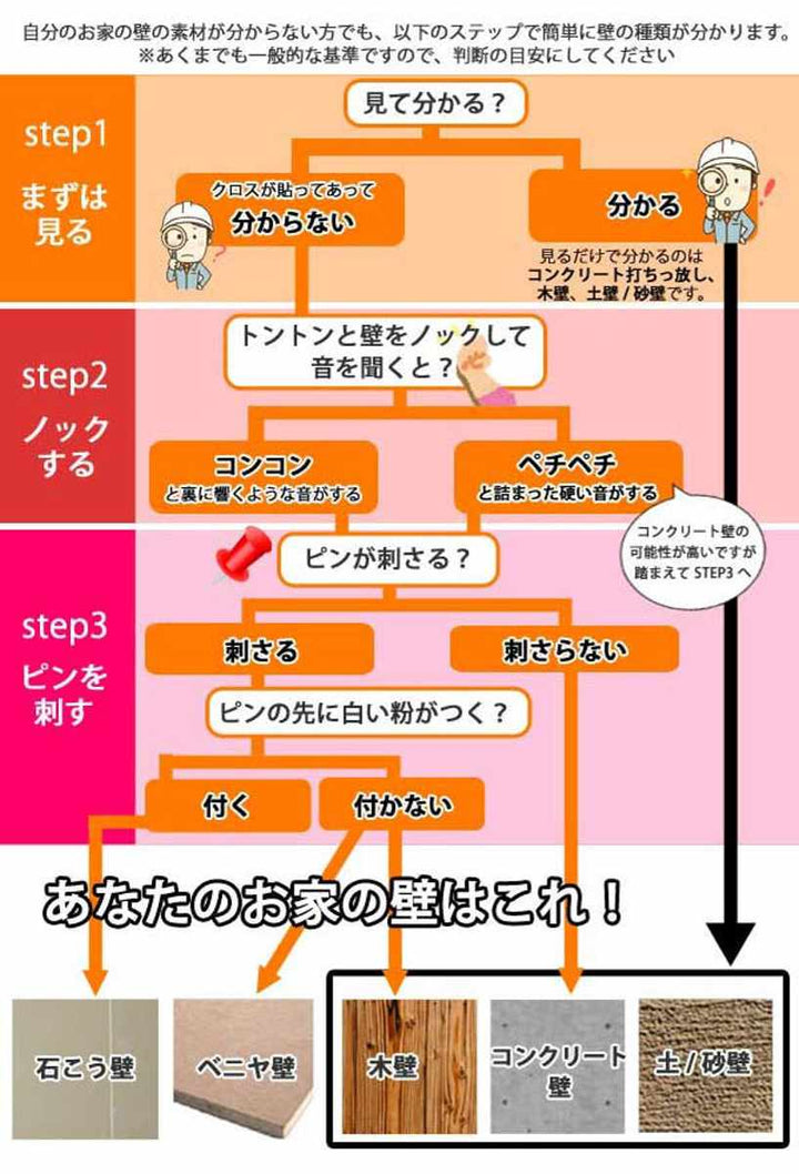 室内物干し吊下げ型室内物干長さ60cm～90cm4段階伸縮ドライ・ウェーブ