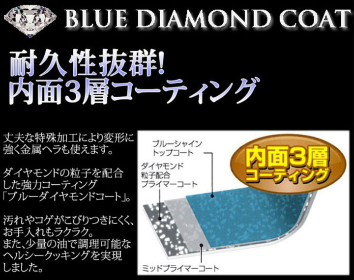 玉子焼き器13×18cmIH対応ルクスパンブルーダイヤモンドコート着脱ハンドル別売り