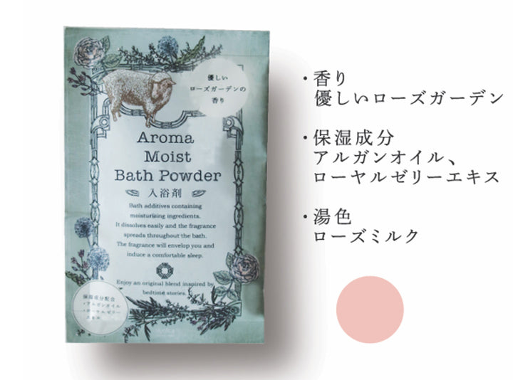 入浴剤SiyolcaBathPowder