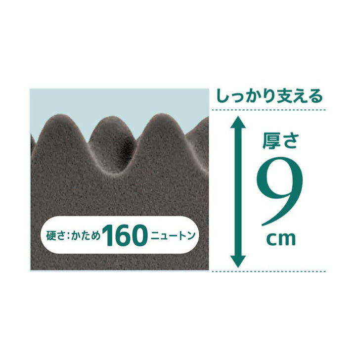 西川三つ折りマットレスSUYARAシングル体圧分散