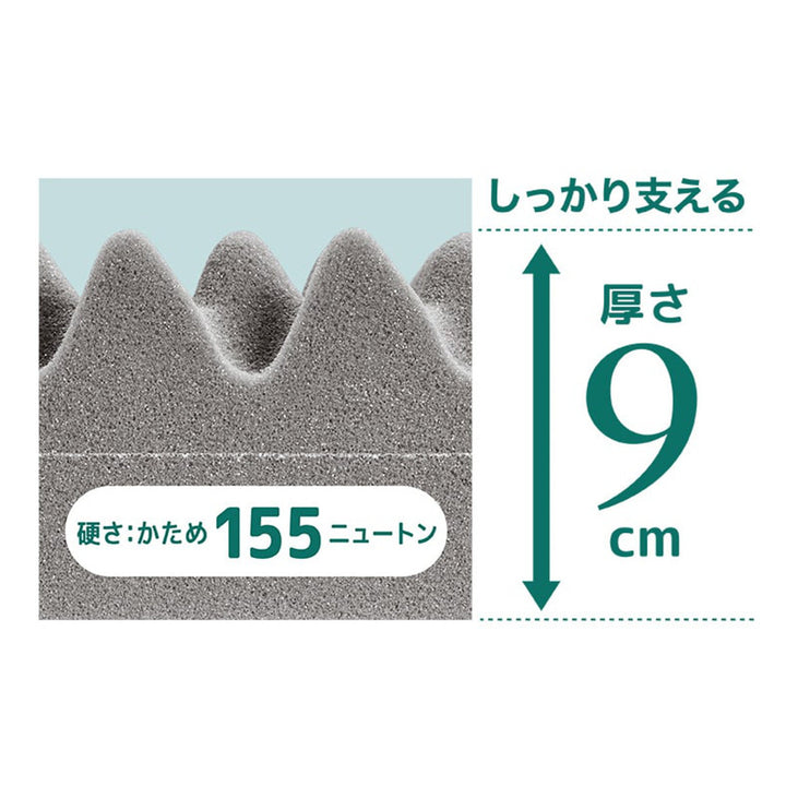 西川マットレスSUYARAロール式シングル体圧分散