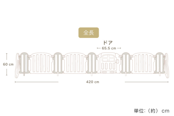ベビーサークルパーテーションガードレイアウト自由間仕切り