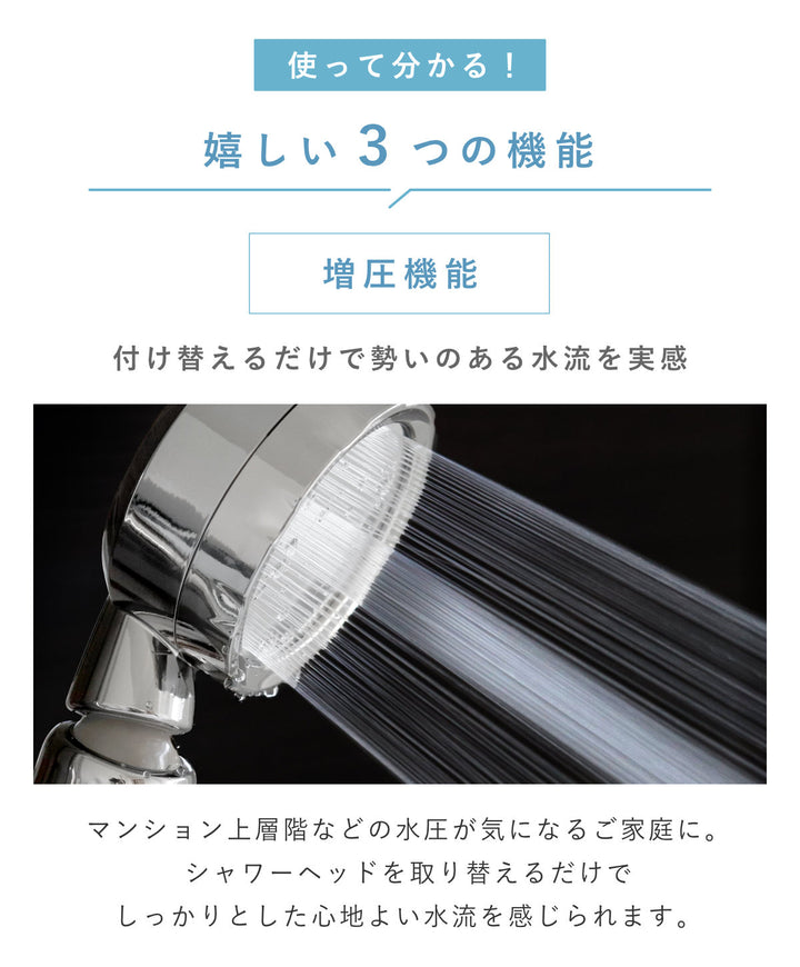 シャワーヘッド節水3Dshowerplatinumスリーディ・シャワープラチナ