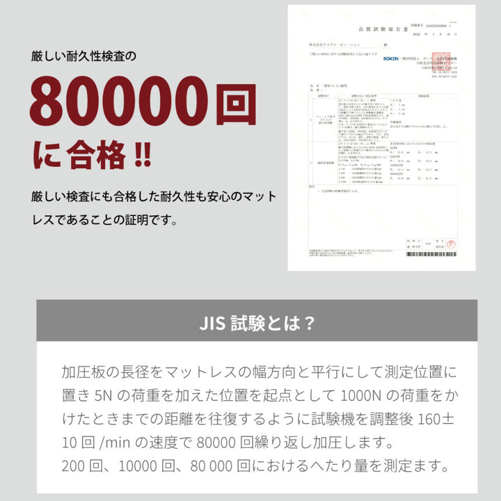 硬さの選べるマットレスクイーン抗ウイルス夜香ハイグレードデオファクターポケットコイルブラック