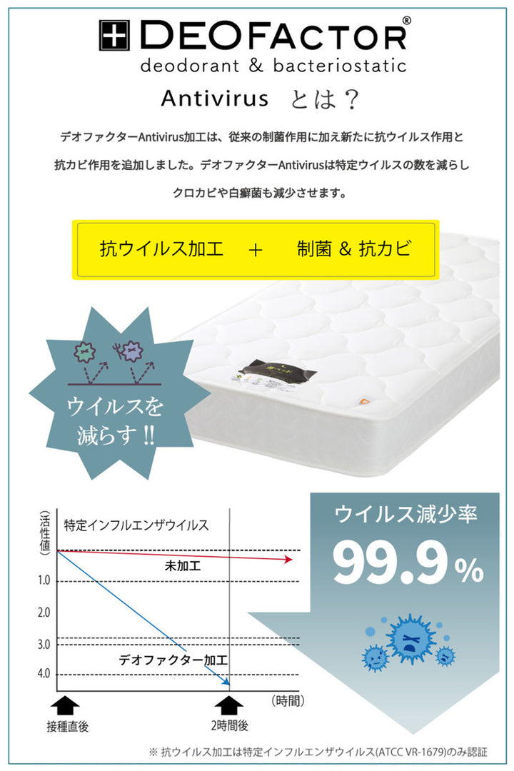 硬さの選べるマットレスシングル抗ウイルス夜香ハイグレードデオファクターポケットコイルブラック