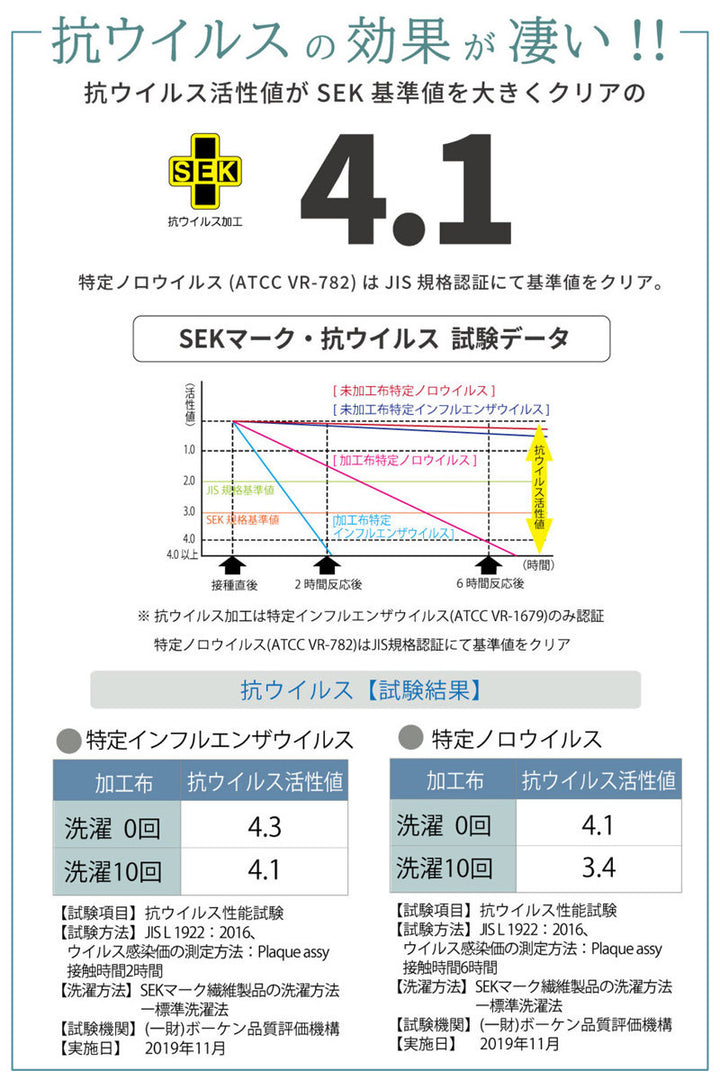 硬さの選べるマットレスシングル抗ウイルス夜香ハイグレードデオファクターポケットコイルブラック
