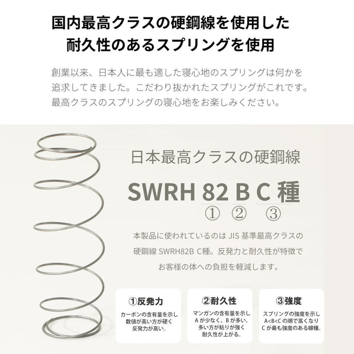 マットレスセミダブルデオファクター夜香プレミアム抗ウイルスポケットコイル