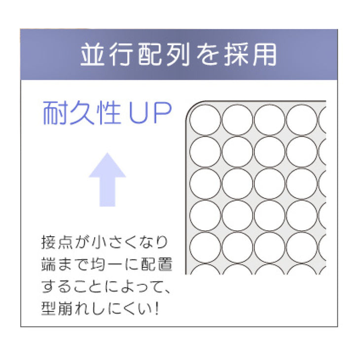 マットレスショートセミシングルポケットコイル80×180cm圧縮ロール梱包