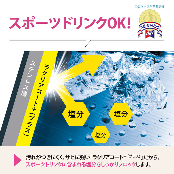 象印水筒250mlステンレスマグTUFFシームレスせん