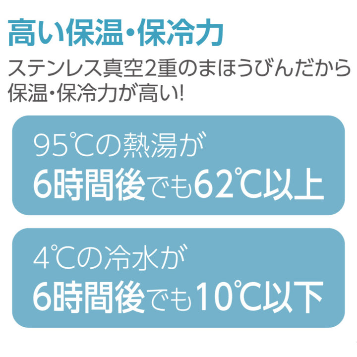 水筒200mlステンレスマグTUFFワンタッチオープン