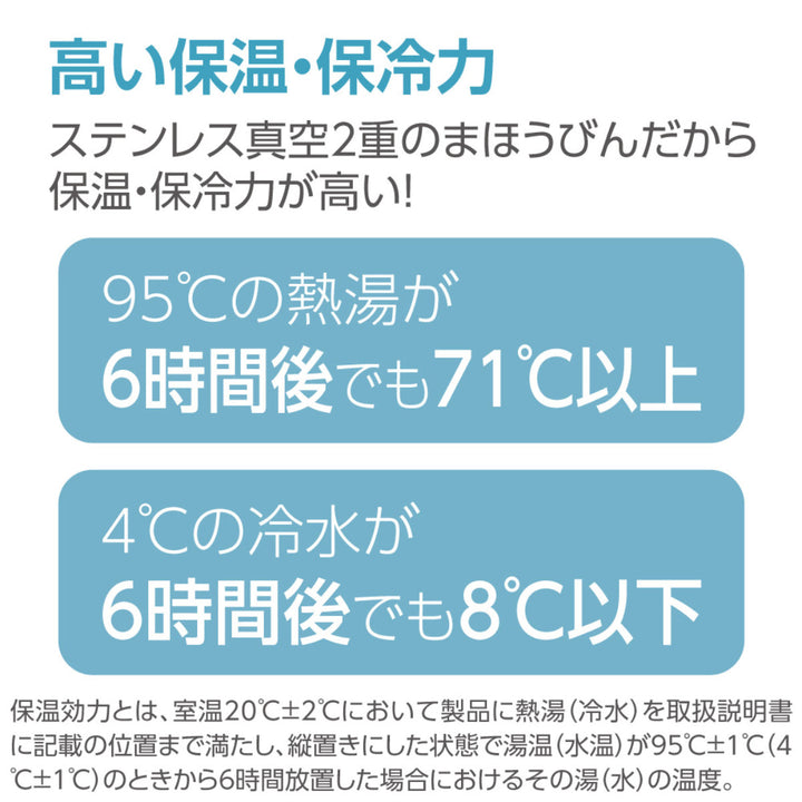 象印水筒480mlステンレスマグワンタッチオープン