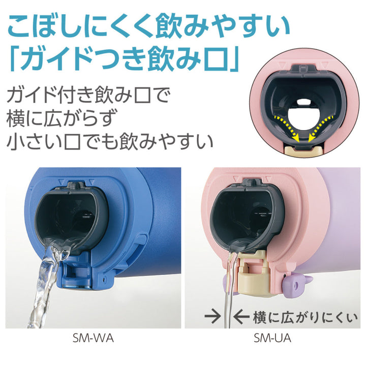 象印水筒480mlステンレスマグTUFFシームレスせん