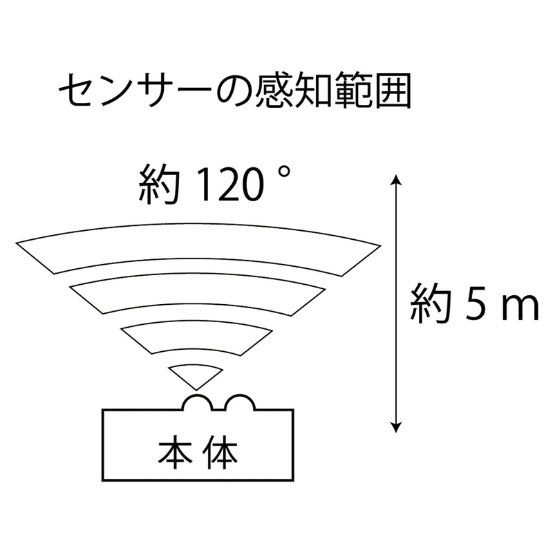 ソーラーライトCOBソーラーセンサーライト人感センサー工事不要200ルーメン