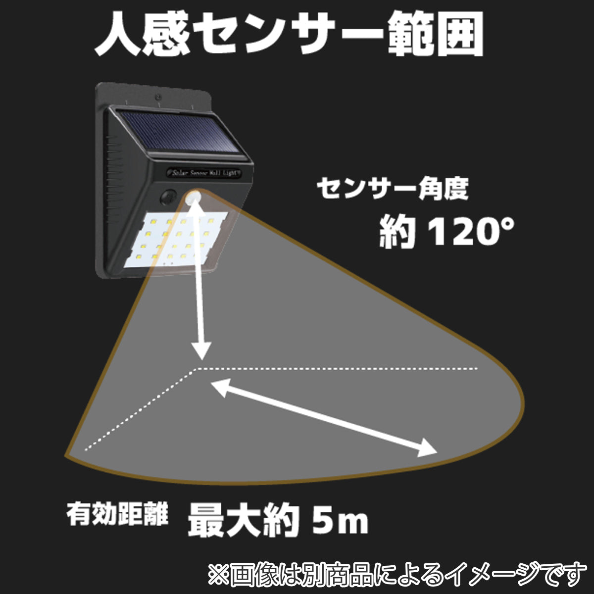 人気 おもしろ 人感センサー 照明