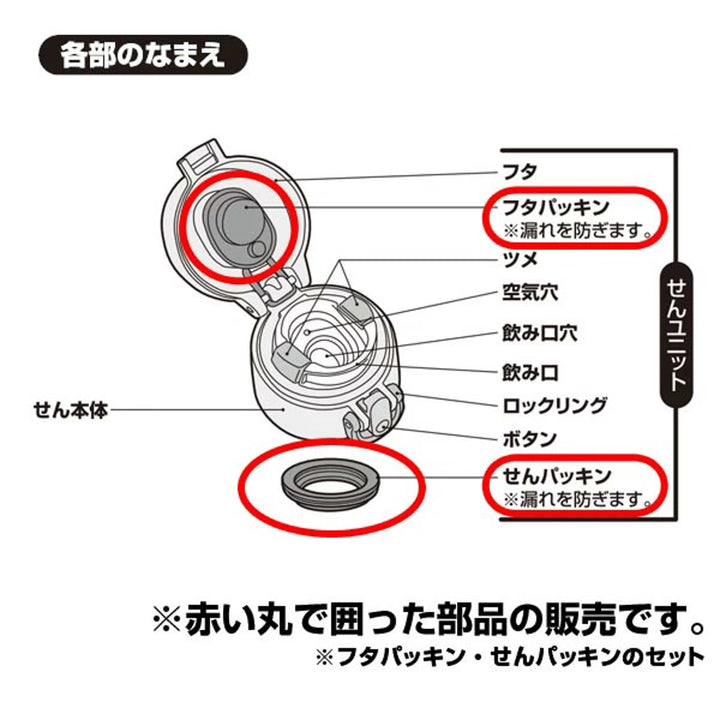 パッキンセット水筒部品サーモス(thermos)JNI300・301・400・401専用