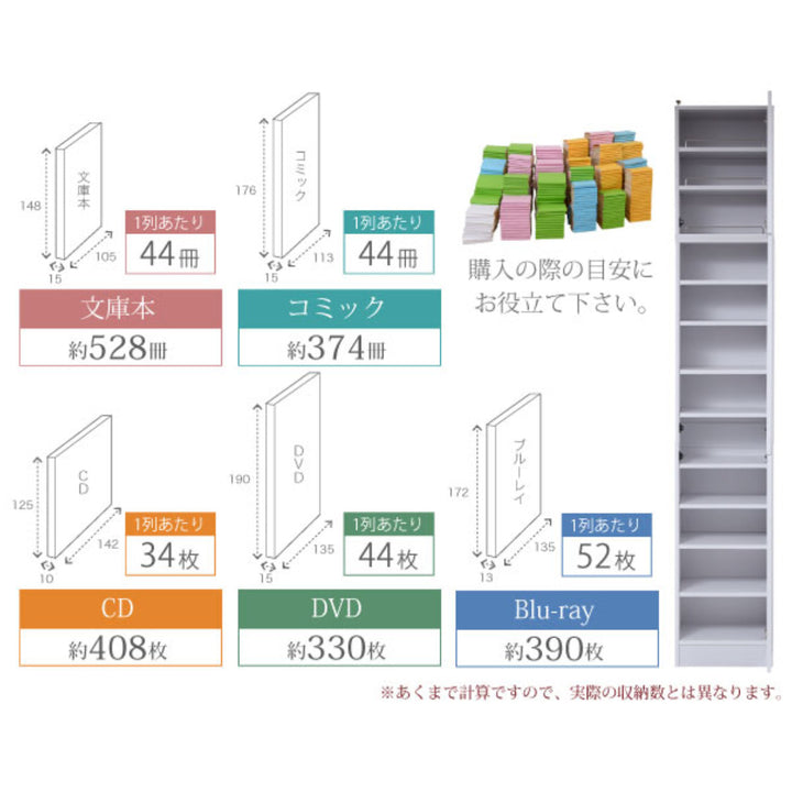 本棚上置き棚セット扉付き幅41.5cm高さ238.5～253.5cm全棚可動