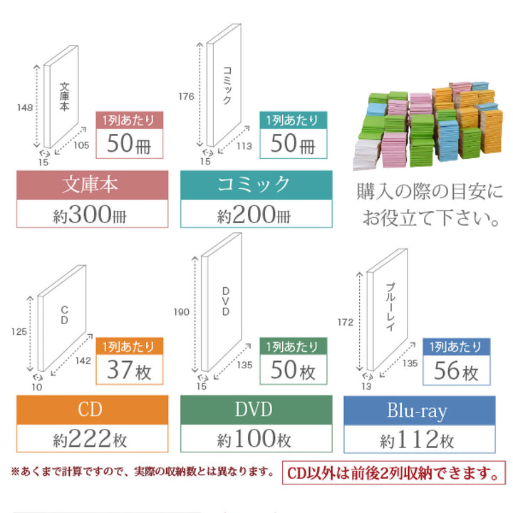 上置き棚本棚幅81cm全棚可動ブックガード付