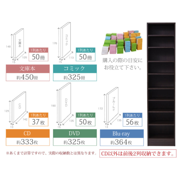 本棚幅41.5cm高さ180.5cm全棚可動