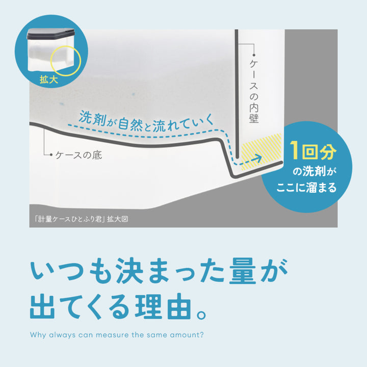 食洗機用洗剤計量ケースひとふり君付き食洗機洗剤200g1ヶ月分