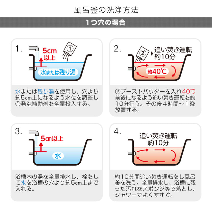 洗剤お風呂追い焚き配管の雑菌洗浄剤除菌1回分