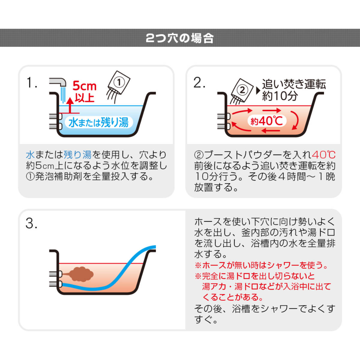 お買い得！特に冬に引っ越しシーズンに需要有り　お風呂の追い焚き配管洗浄セット！！ 洗剤 お風呂追い焚き配管の雑菌 洗浄剤 除菌 1回分 – ハウジー