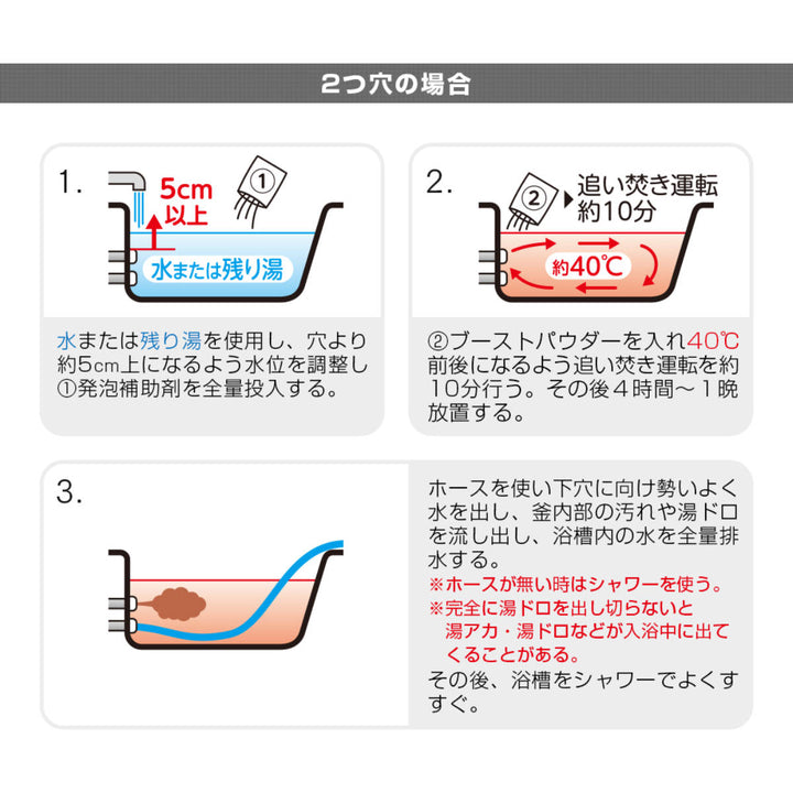 洗剤お風呂追い焚き配管の雑菌洗浄剤除菌1回分