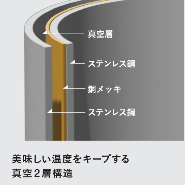 ビールジョッキ500ml喉越しを楽しむジョッキ保冷真空二重構造ステンレス