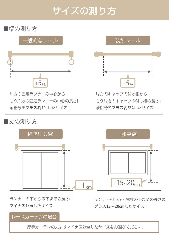 カーテン4枚セット1級遮光UVカットセラス100×135～200cmドレープカーテンレースカーテン